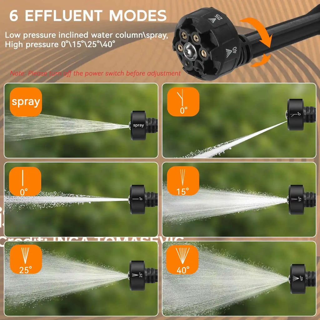 70Bar Cordless Electric High Pressure Wash 6 IN 1 Car Wash Water Gun clean Garden Irrigation Tool With 2PCS 21V Battery